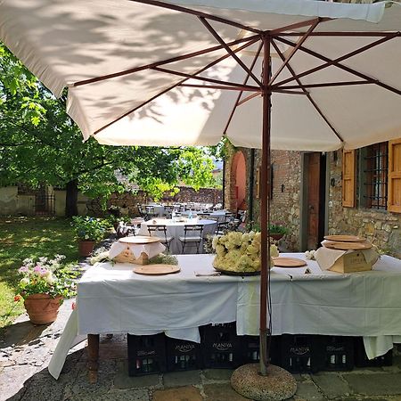 Podere Fichereto Tuscany Apartment In Florence Countryside Скандичи Екстериор снимка